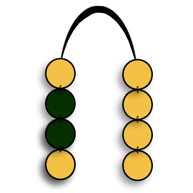 Figura del odù Ogbe di