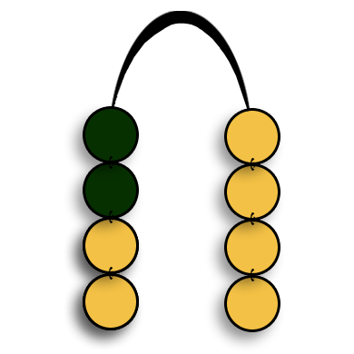 Figura del odù Ogbe wale