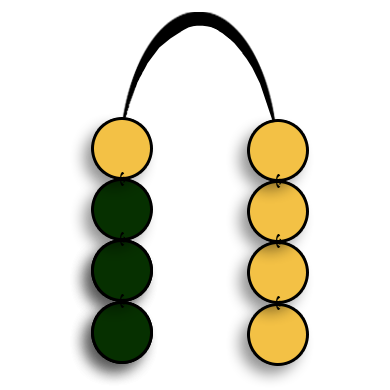 Figura del odù Ogbe bara