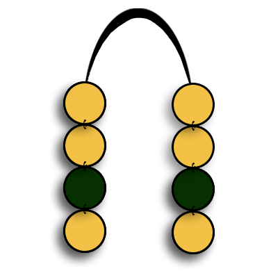Figura del odù Irete meyi