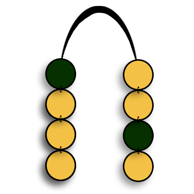 Figura del odù Irete ansa