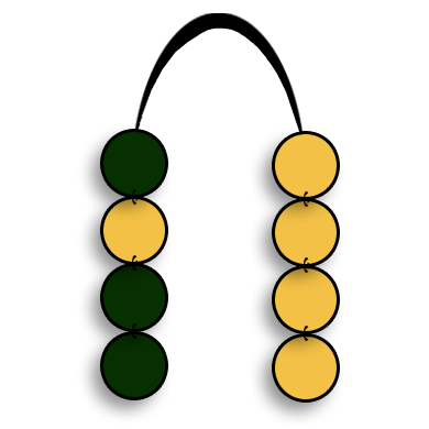 Figura del odù Ogbe ka