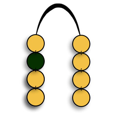 Figura del odù Ogbe tua