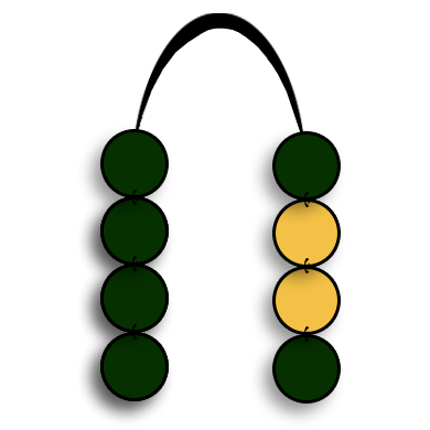 Figura del odù Iwori yekun